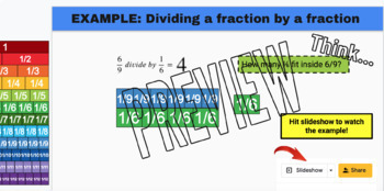 Preview of Dividing Fractions using Fraction Strips (Interactive Google Slidedeck) 