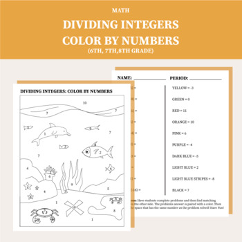 7th Grade Negative Number Worksheets - Preschool & K Worksheets