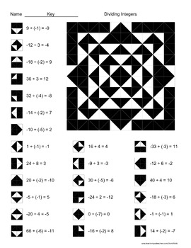 Dividing Integers Color Worksheet by Aric Thomas | TpT