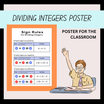 Preview of Dividing Integers Math Sign Rules Poster for 7th Grade