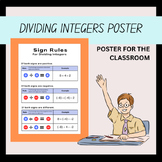 Dividing Integers Math Sign Rules Poster for 7th Grade