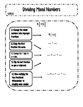 Preview of Dividing Mixed Numbers Notes