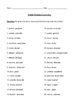 Dividing Syllables: Definition, Rules, Review Worksheet, Hints, and ...