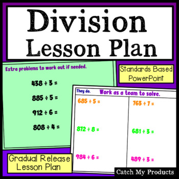 Preview of Long Division Lesson Plan 3 Digit by 1 Digit in PowerPoint for Division Practice