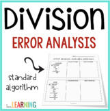 Dividing Whole Numbers Error Analysis - Long Division Activity