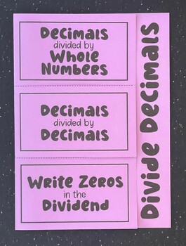 Preview of Dividing Whole Numbers and Decimals Editable Foldable Notes