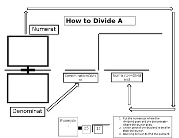 Preview of Dividing a Fraction Graphic Organizer