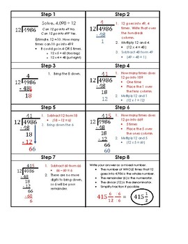 Preview of Dividing with 2-Digit Divisors - Step by Step Guide (5.NBT.6)