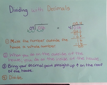 Preview of Dividing with Decimals