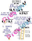 Dividing with Decimals in the Divisor Anchor Chart