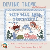 Diving Theme Bulletin Board and Letters, Summer Classroom 
