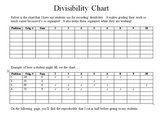 Divisibility Recording Chart