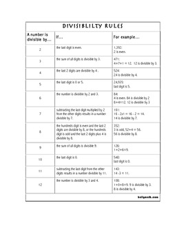 divisibility rules by hollymath teachers pay teachers