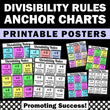 Divisibility Rules Chart For Kids