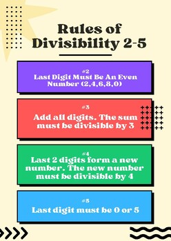 Preview of Divisibility Rules 2-5