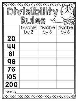 Divisibility Rules | Division Worksheets | 4th Grade Math by Count on