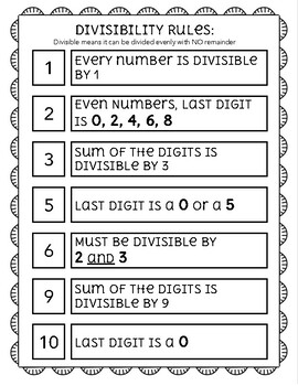 Divisibility Rules by Four by the Shore | TPT