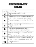 Divisibility Rules Anchor Chart