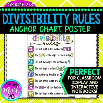 Preview of Divisibility Rules Anchor Chart Poster