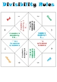 Divisibility Rules Cootie Catcher (Fortune Teller)
