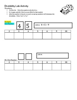 Preview of Divisibility Rules:  Dice Lab