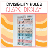 Divisibility Rules Display/Poster (Boho and B+W)