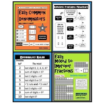 Preview of Fractions, Divisibility Rules and Common Denominators