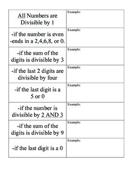 Divisibility Rules Foldable and Assessment by Ashley Booher | TPT