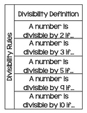 Divisibility Rules Foldable for Interactive Notebooks (4.0A.4)