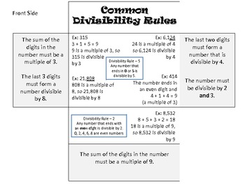 Preview of Divisibility Rules Math Foldable