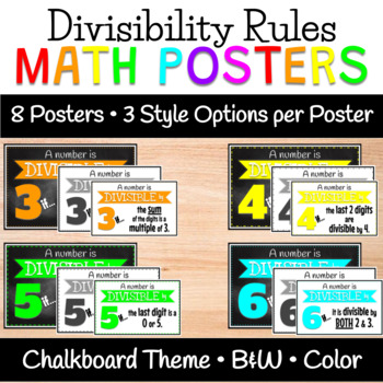 Preview of Divisibility Rules: Math Poster Set