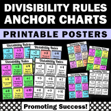 Long Division Anchor Chart Divisibility Rules Poster Strat