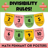 Divisibility Rules - Math Posters and Classroom Décor