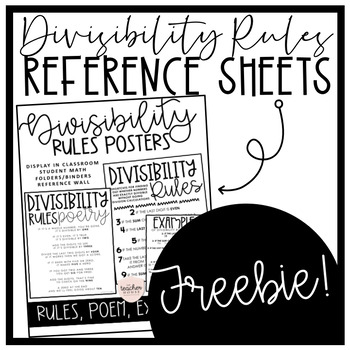 Preview of Divisibility Rules Mini Poster