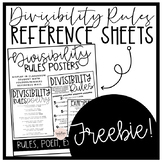 Divisibility Rules Mini Poster