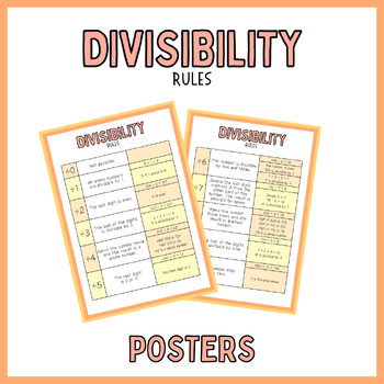 Preview of Divisibility Rules Posters (With Examples!)