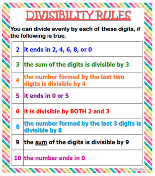 divisibility rules worksheet teaching resources tpt