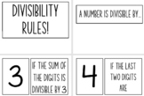 Divisibility Rules Poster