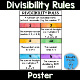 Divisibility Rules Poster