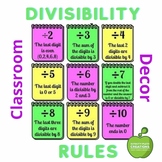 Divisibility Rules Poster - Classroom Decor