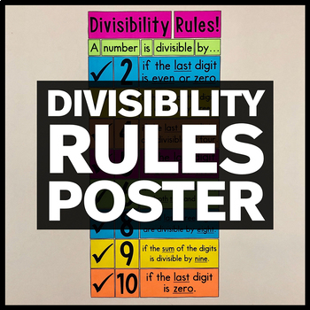 Preview of Divisibility Rules Poster - Math Classroom Decor