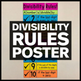 Divisibility Rules Poster - Math Classroom Decor