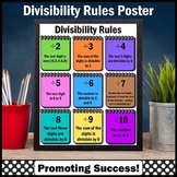 Divisibility Rules Poster Math Anchor Chart 4th 5th Grade 