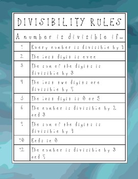 Divisibility Rules Chart Printable