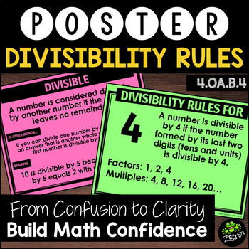Preview of Divisibility Rules Posters 4.OA.4 (Factors, Multiples, Prime, and Composite)
