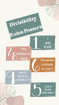 Preview of Divisibility Rules Math Posters: Neutral Classroom Decor