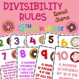 Divisibility Rules Posters in Color with a Doughnut Donut Theme