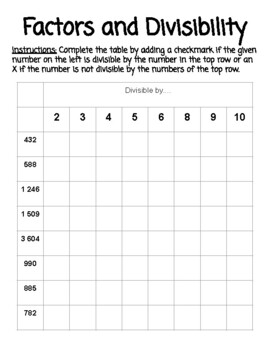 divisibility rules practice worksheets by ms elle tpt