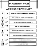 Divisibility Rules Sheet