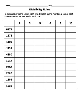 Preview of Divisibility Rules Worksheet